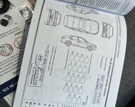Хендай Ioniq 5 2022 в Тернополе на Automoto.ua Серый Хендай Ioniq 5, объемом двигателя 0 л и пробегом 62 тыс. км за 29800 $, фото 43 на Automoto.ua