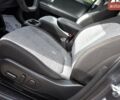 Серый Хендай Ioniq 5, объемом двигателя 0 л и пробегом 33 тыс. км за 23200 $, фото 51 на Automoto.ua