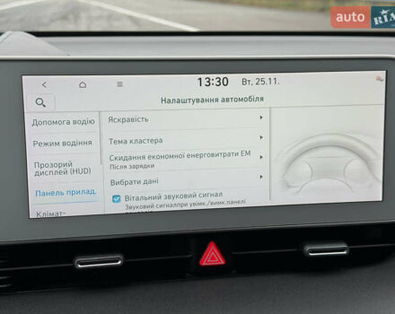 Сірий Хендай Ioniq 5, об'ємом двигуна 0 л та пробігом 65 тис. км за 34999 $, фото 133 на Automoto.ua