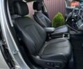 Серый Хендай Ioniq 5, объемом двигателя 0 л и пробегом 84 тыс. км за 31700 $, фото 35 на Automoto.ua