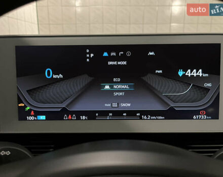 Хендай Ioniq 5 2022 в Тернополе на Automoto.ua Серый Хендай Ioniq 5, объемом двигателя 0 л и пробегом 62 тыс. км за 29800 $, фото 31 на Automoto.ua