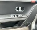 Серый Хендай Ioniq 5, объемом двигателя 0.1 л и пробегом 25 тыс. км за 28490 $, фото 11 на Automoto.ua