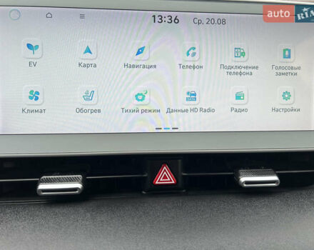 Серый Хендай Ioniq 5, объемом двигателя 0 л и пробегом 27 тыс. км за 28700 $, фото 15 на Automoto.ua