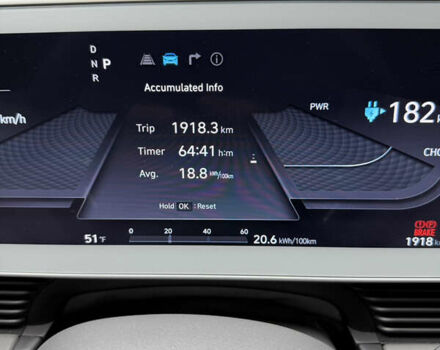 Серый Хендай Ioniq 5, объемом двигателя 0 л и пробегом 2 тыс. км за 27500 $, фото 53 на Automoto.ua