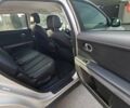 Сірий Хендай Ioniq 5, об'ємом двигуна 0 л та пробігом 17 тис. км за 27500 $, фото 19 на Automoto.ua