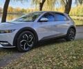 Серый Хендай Ioniq 5, объемом двигателя 0 л и пробегом 32 тыс. км за 24500 $, фото 17 на Automoto.ua
