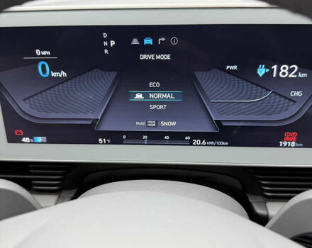 Серый Хендай Ioniq 5, объемом двигателя 0 л и пробегом 2 тыс. км за 27500 $, фото 52 на Automoto.ua