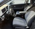 Серый Хендай Ioniq 5, объемом двигателя 0 л и пробегом 26 тыс. км за 25300 $, фото 7 на Automoto.ua