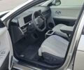 Серый Хендай Ioniq 5, объемом двигателя 0 л и пробегом 6 тыс. км за 28000 $, фото 6 на Automoto.ua