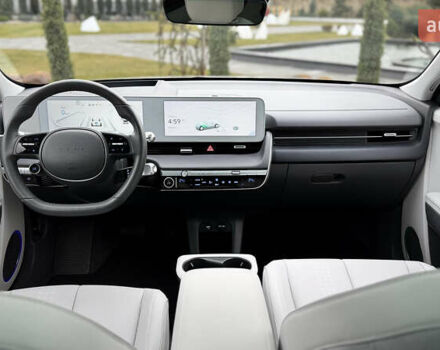 Сірий Хендай Ioniq 5, об'ємом двигуна 0 л та пробігом 16 тис. км за 28555 $, фото 40 на Automoto.ua