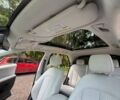 Серый Хендай Ioniq 5, объемом двигателя 0 л и пробегом 38 тыс. км за 35000 $, фото 23 на Automoto.ua