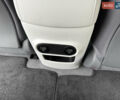 Серый Хендай Ioniq 5, объемом двигателя 0 л и пробегом 2 тыс. км за 27500 $, фото 41 на Automoto.ua