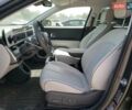 Серый Хендай Ioniq 5, объемом двигателя 0 л и пробегом 45 тыс. км за 13400 $, фото 6 на Automoto.ua