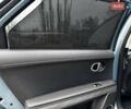 Сірий Хендай Ioniq 5, об'ємом двигуна 0 л та пробігом 37 тис. км за 28990 $, фото 30 на Automoto.ua