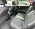 Серый Хендай Ioniq 5, объемом двигателя 0.1 л и пробегом 25 тыс. км за 28490 $, фото 6 на Automoto.ua