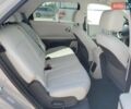 Серый Хендай Ioniq 5, объемом двигателя 0 л и пробегом 25 тыс. км за 11000 $, фото 9 на Automoto.ua