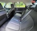 Серый Хендай Ioniq 5, объемом двигателя 0 л и пробегом 1 тыс. км за 37940 $, фото 17 на Automoto.ua