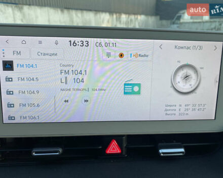 Серый Хендай Ioniq 5, объемом двигателя 0 л и пробегом 18 тыс. км за 28300 $, фото 22 на Automoto.ua