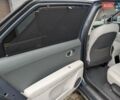 Серый Хендай Ioniq 5, объемом двигателя 0 л и пробегом 12 тыс. км за 29999 $, фото 23 на Automoto.ua