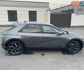 Серый Хендай Ioniq 5, объемом двигателя 0 л и пробегом 7 тыс. км за 30999 $, фото 21 на Automoto.ua