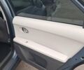 Серый Хендай Ioniq 5, объемом двигателя 0 л и пробегом 14 тыс. км за 24600 $, фото 28 на Automoto.ua