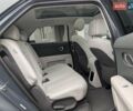 Серый Хендай Ioniq 5, объемом двигателя 0 л и пробегом 12 тыс. км за 29999 $, фото 24 на Automoto.ua