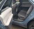 Серый Хендай Ioniq 5, объемом двигателя 0 л и пробегом 14 тыс. км за 24600 $, фото 29 на Automoto.ua