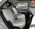 Сірий Хендай Ioniq 5, об'ємом двигуна 0 л та пробігом 14 тис. км за 33800 $, фото 9 на Automoto.ua