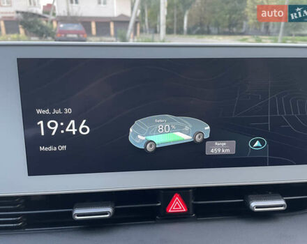 Серый Хендай Ioniq 5, объемом двигателя 0 л и пробегом 7 тыс. км за 30999 $, фото 44 на Automoto.ua