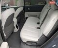Серый Хендай Ioniq 5, объемом двигателя 0 л и пробегом 12 тыс. км за 29999 $, фото 22 на Automoto.ua