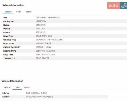 Сірий Хендай Ioniq 5, об'ємом двигуна 0 л та пробігом 1 тис. км за 47499 $, фото 119 на Automoto.ua