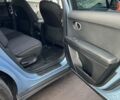 Синий Хендай Ioniq 5, объемом двигателя 0 л и пробегом 35 тыс. км за 22900 $, фото 5 на Automoto.ua