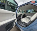 Синий Хендай Ioniq 5, объемом двигателя 0 л и пробегом 75 тыс. км за 27800 $, фото 17 на Automoto.ua