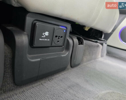 Синий Хендай Ioniq 5, объемом двигателя 0 л и пробегом 75 тыс. км за 27800 $, фото 21 на Automoto.ua