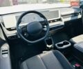 Синий Хендай Ioniq 5, объемом двигателя 0 л и пробегом 84 тыс. км за 22999 $, фото 17 на Automoto.ua