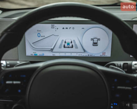 Синий Хендай Ioniq 5, объемом двигателя 0 л и пробегом 67 тыс. км за 23500 $, фото 22 на Automoto.ua