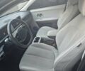 Синий Хендай Ioniq 5, объемом двигателя 0 л и пробегом 93 тыс. км за 29750 $, фото 8 на Automoto.ua