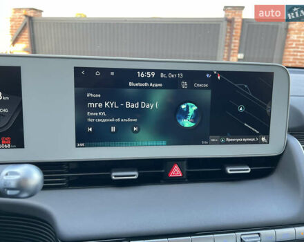 Синий Хендай Ioniq 5, объемом двигателя 0 л и пробегом 45 тыс. км за 26800 $, фото 20 на Automoto.ua