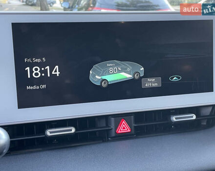 Синий Хендай Ioniq 5, объемом двигателя 0 л и пробегом 72 тыс. км за 32999 $, фото 21 на Automoto.ua