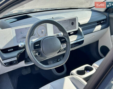 Синій Хендай Ioniq 5, об'ємом двигуна 0 л та пробігом 16 тис. км за 27500 $, фото 16 на Automoto.ua