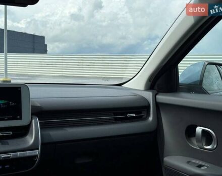 Синій Хендай Ioniq 5, об'ємом двигуна 0 л та пробігом 12 тис. км за 24953 $, фото 15 на Automoto.ua
