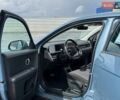 Синій Хендай Ioniq 5, об'ємом двигуна 0 л та пробігом 12 тис. км за 24953 $, фото 29 на Automoto.ua