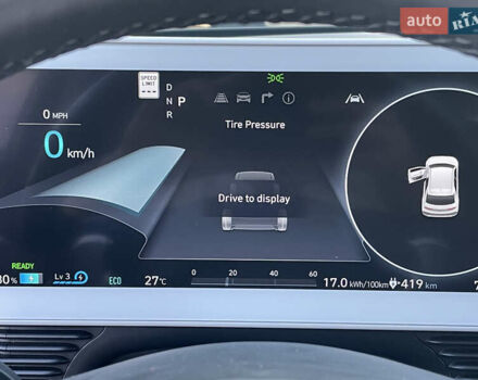 Синий Хендай Ioniq 5, объемом двигателя 0 л и пробегом 72 тыс. км за 32999 $, фото 20 на Automoto.ua