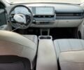 Синій Хендай Ioniq 5, об'ємом двигуна 0 л та пробігом 66 тис. км за 22500 $, фото 7 на Automoto.ua