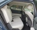 Синій Хендай Ioniq 5, об'ємом двигуна 0 л та пробігом 66 тис. км за 22500 $, фото 9 на Automoto.ua