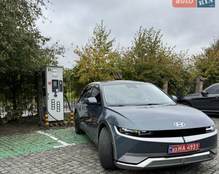 Синий Хендай Ioniq 5, объемом двигателя 0 л и пробегом 67 тыс. км за 28800 $, фото 2 на Automoto.ua