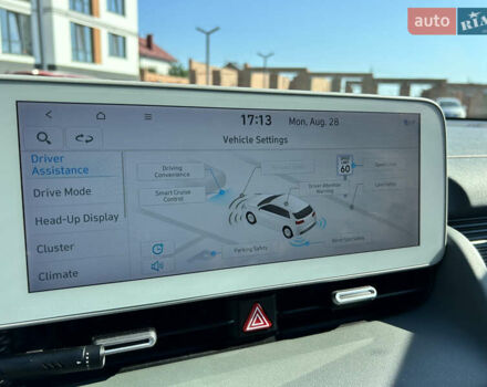 Синій Хендай Ioniq 5, об'ємом двигуна 0 л та пробігом 16 тис. км за 27500 $, фото 32 на Automoto.ua