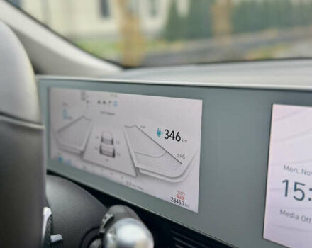 Синий Хендай Ioniq 5, объемом двигателя 0 л и пробегом 28 тыс. км за 22750 $, фото 11 на Automoto.ua