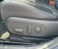Синій Хендай Ioniq 5, об'ємом двигуна 0 л та пробігом 40 тис. км за 30990 $, фото 18 на Automoto.ua