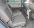 Синий Хендай Ioniq 5, объемом двигателя 0 л и пробегом 71 тыс. км за 8200 $, фото 9 на Automoto.ua